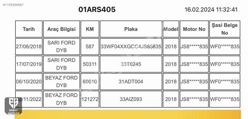 2018 FOCUS 1.6 Ti-VCT Trend X "186.000 KM" LPG
