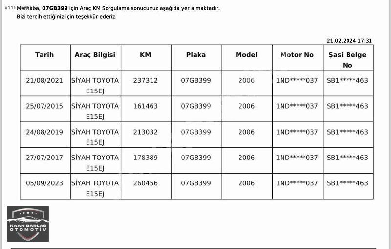 KAAN BARLAS OTOMOTİV'DEN YENİ BAKIMLI COROLLA