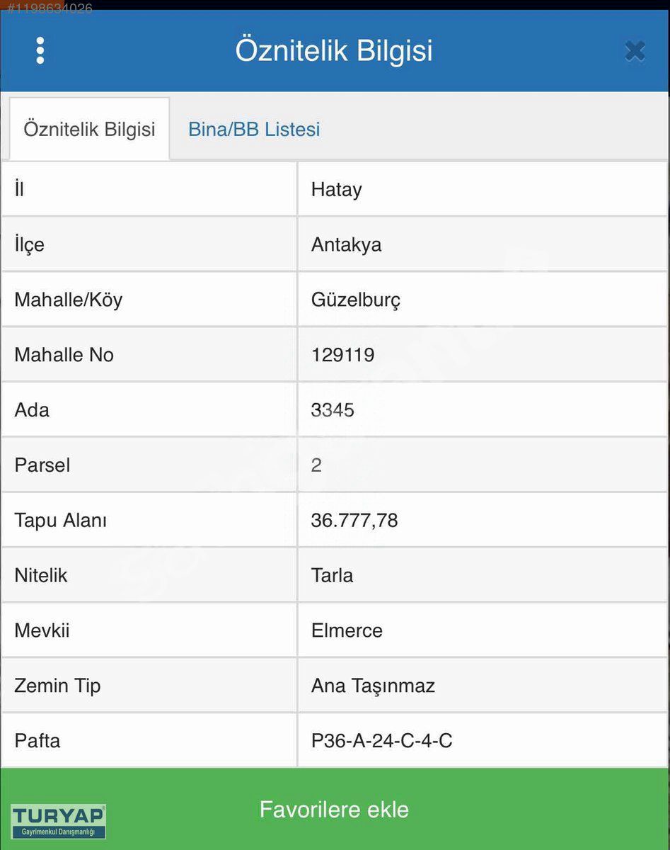 TURYAP'TAN GÜZELBURÇTA SANAYİ İMARLI ARSA