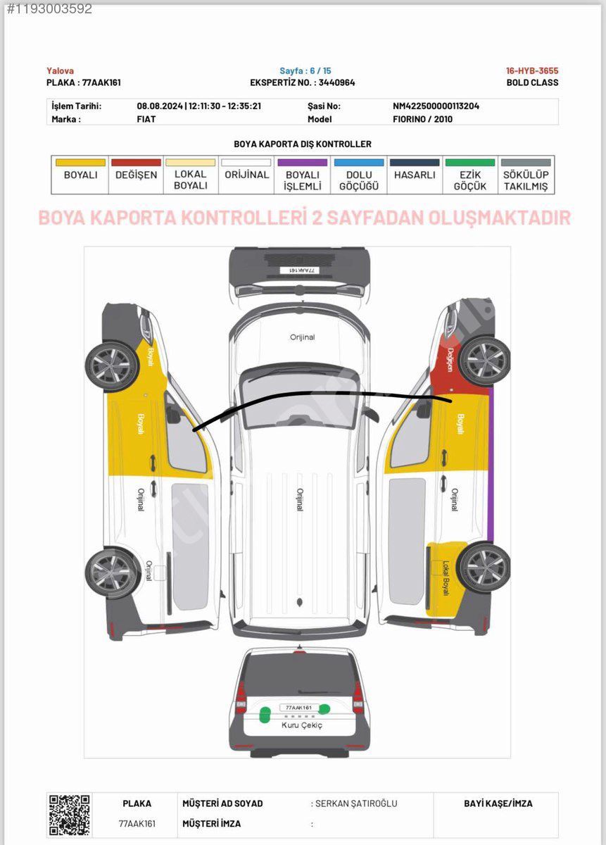 Fiorino Emotion 1.3 Dizel
