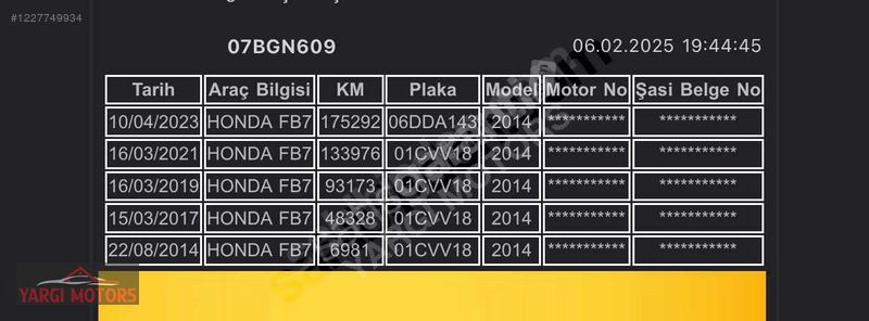 2014 HONDA CİVİC 1.6 İ-VTEC ECO ELEGANCE K.KARTI GEÇERLİ