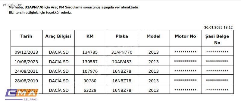 resim