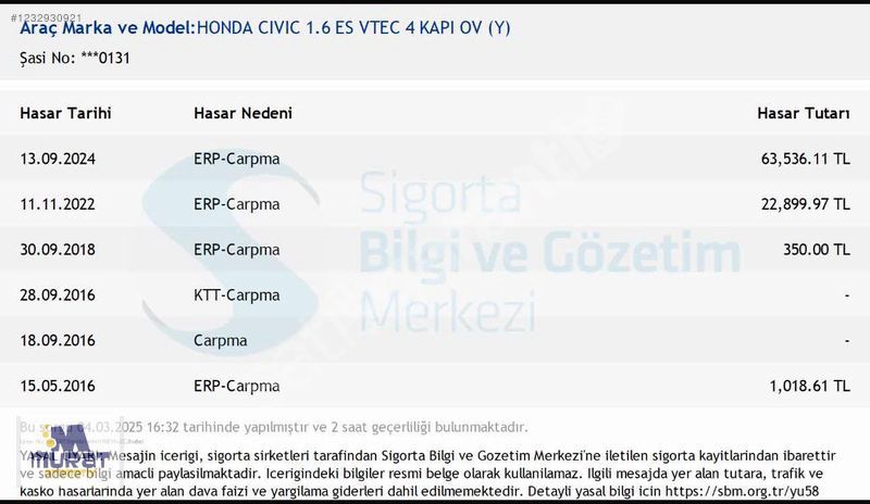 MURAT PATAT OTOMOTİVDEN 1.6 VTEC HONDA