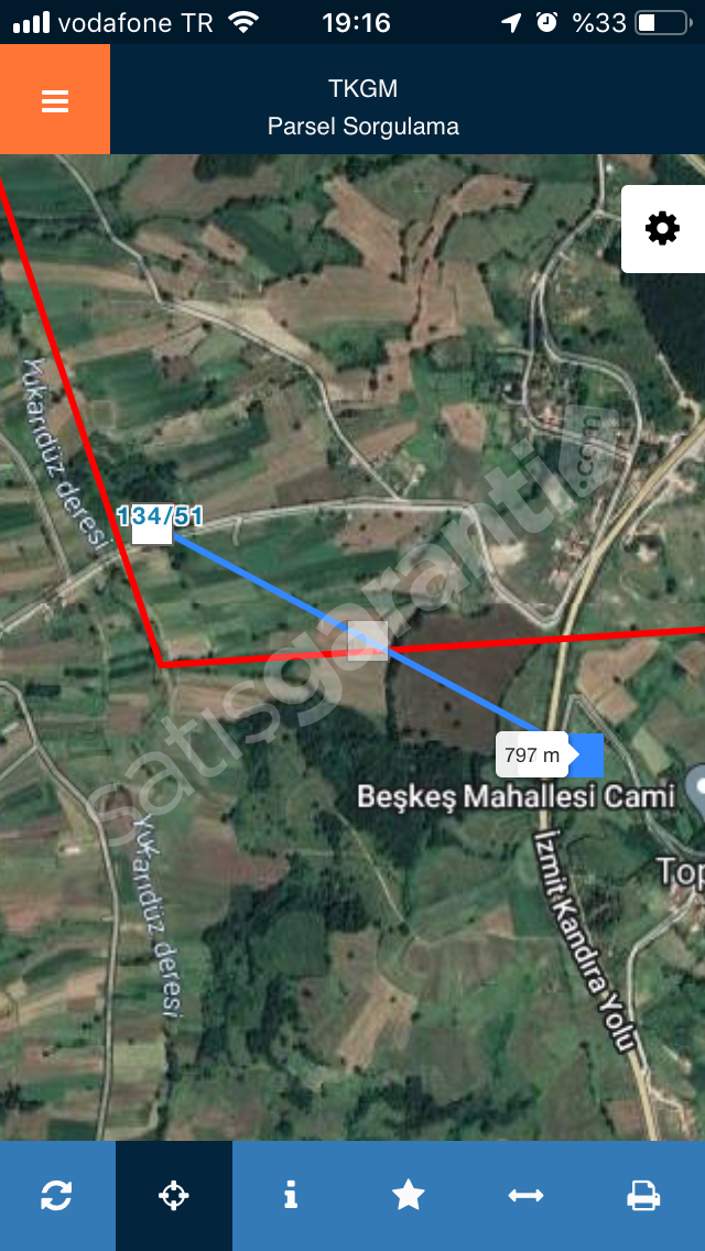 Yatırımlık
