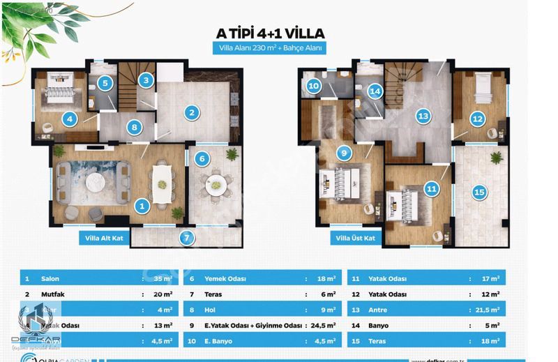 OLBIA GARDEN I. ETAP Projesi 4+1 230m2 Balkonlu Satılık Villa