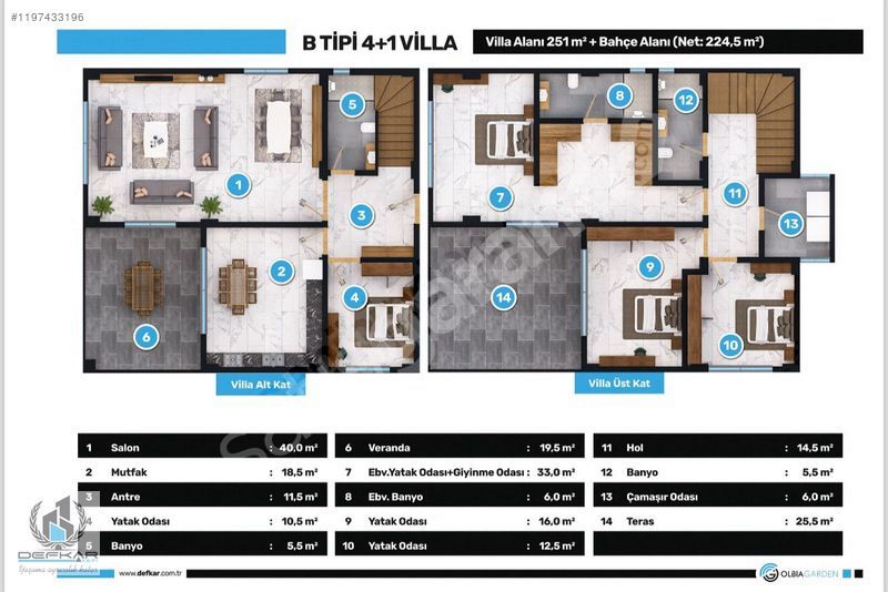 OLBIA GARDEN Projesi 4+1 441m2 Balkonlu Satılık Villa