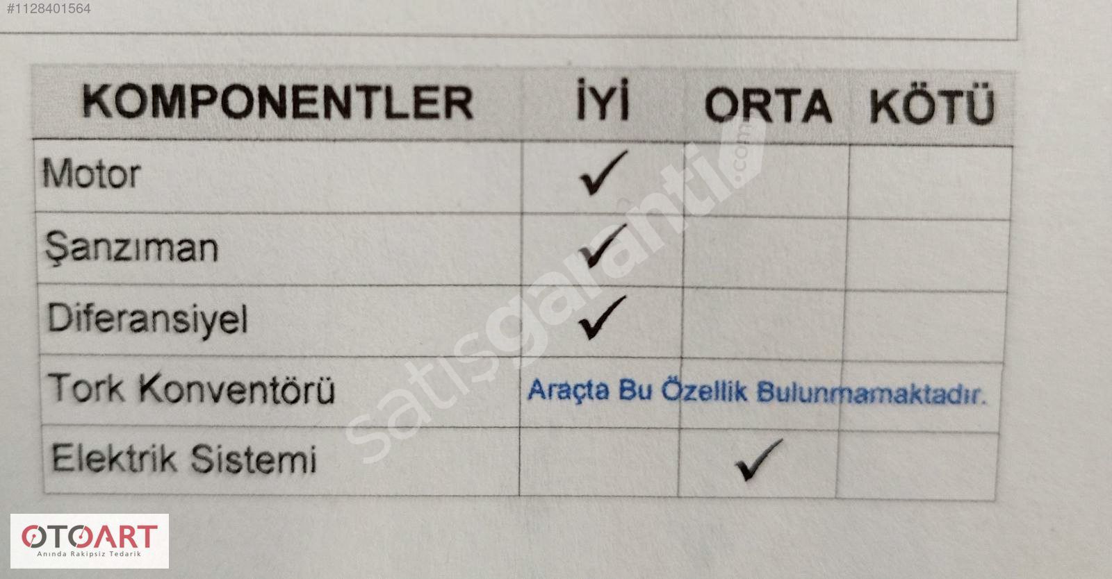 resim