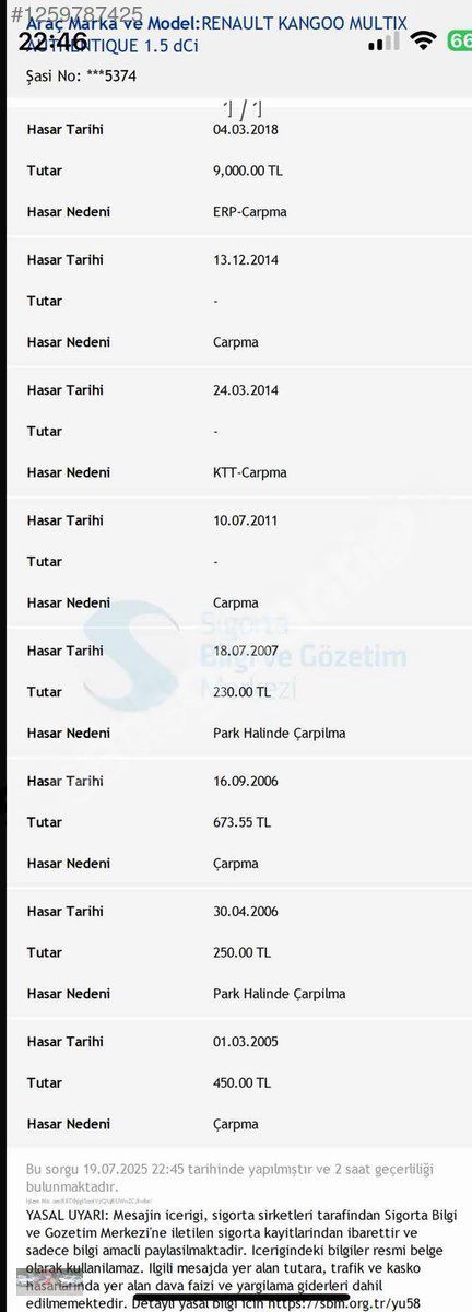 RENAULT KANGO KREDİ KARTIN 12 TAKSİT
