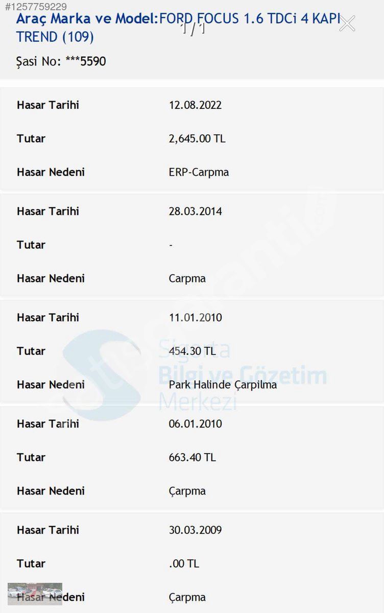 FOCUS 1.6 TDCI KREDİ KARTINA 12 TAKSİT