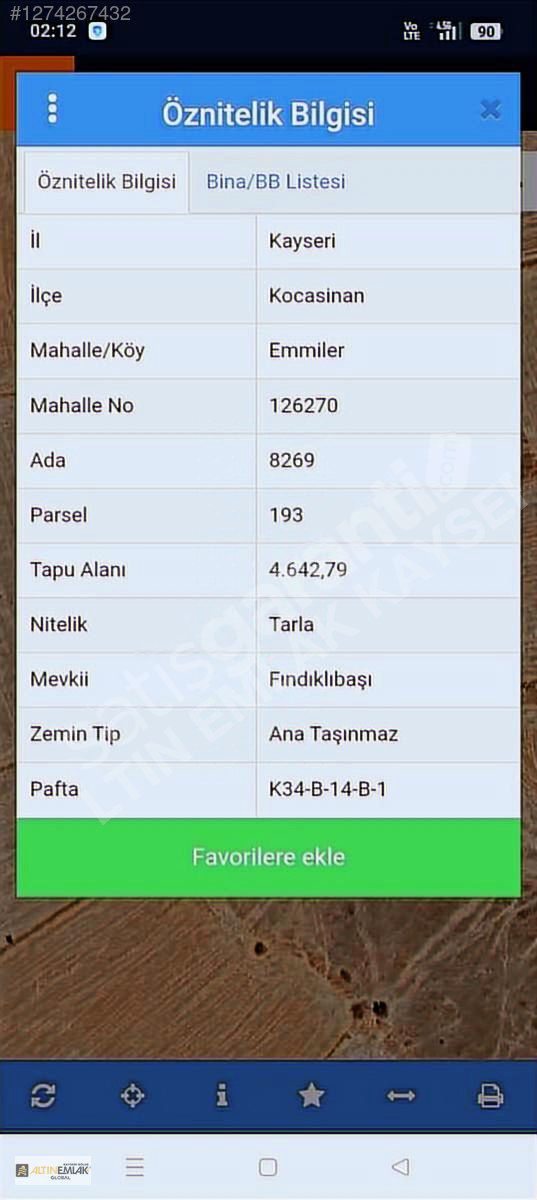 Emmiler de Yatırımlık Yer