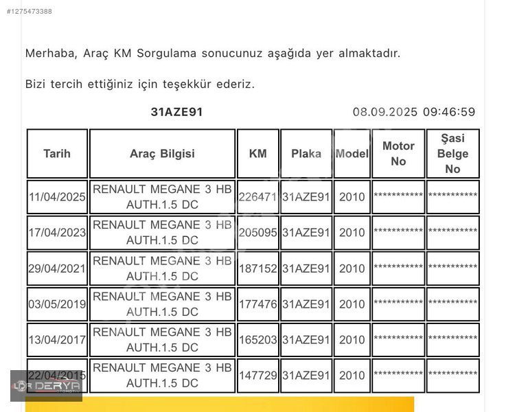 resim