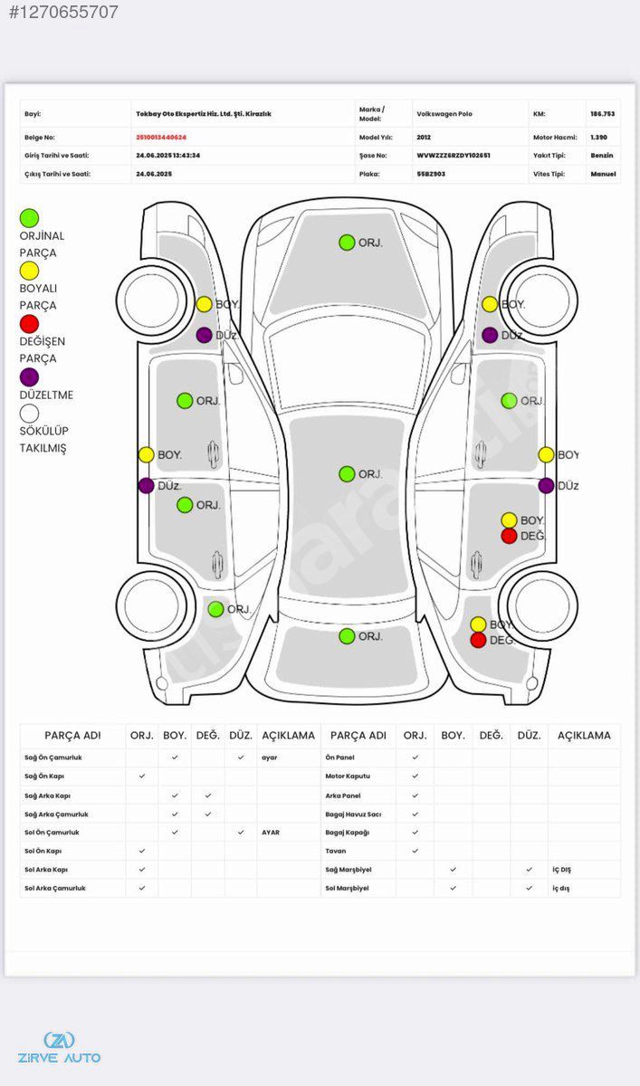 ZİRVE AUTO// KREDİYE UYGUN 1.4 POLO