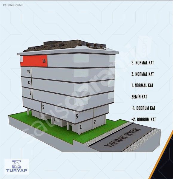 ACIBADEM CADDESİNE 1.PARALEL, 145 m2 NET,SIFIR, 3+1 DUBLEKS