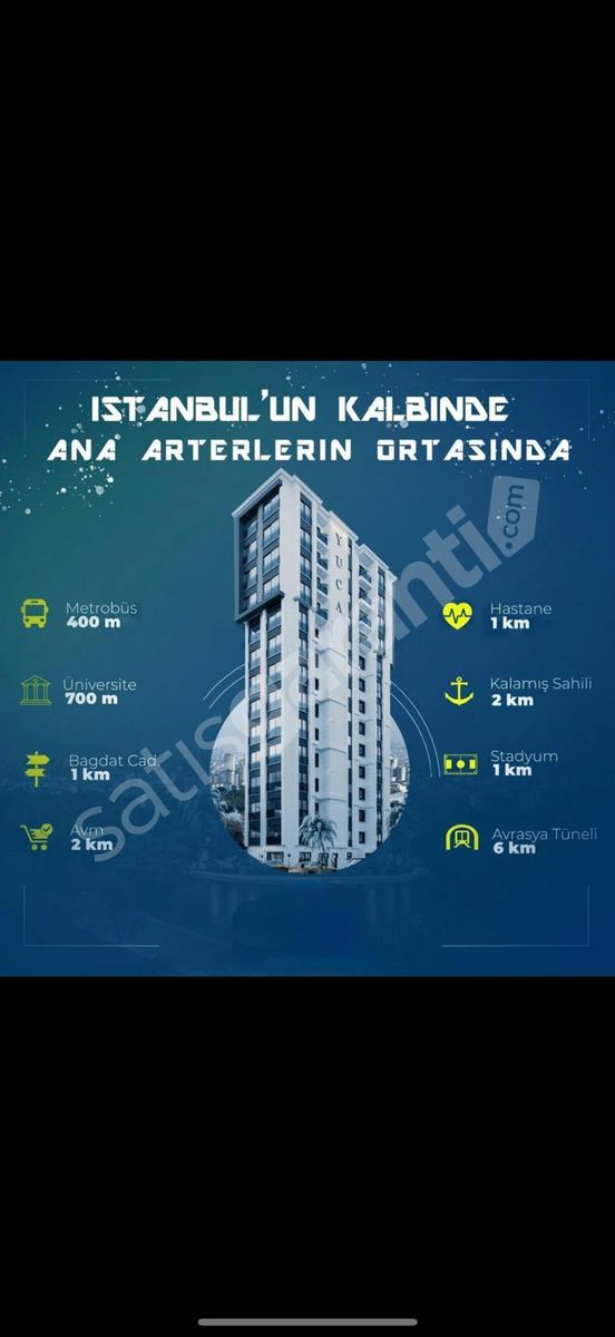 FİKİRTEPE 2+1 SIFIR SATILIK DAİRE 